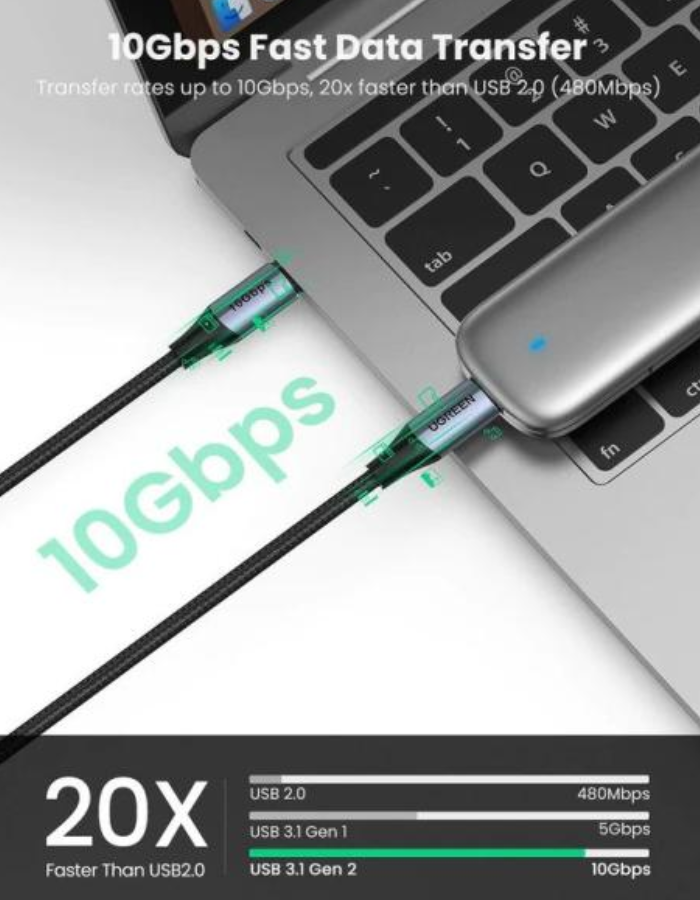 Ugreen 100W PD USB-C To USB C Cable