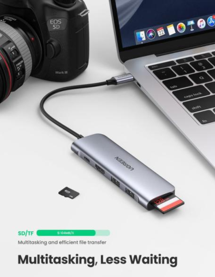 Ugreen 6-in-1 USB C PD Adapter with 4K HDMI