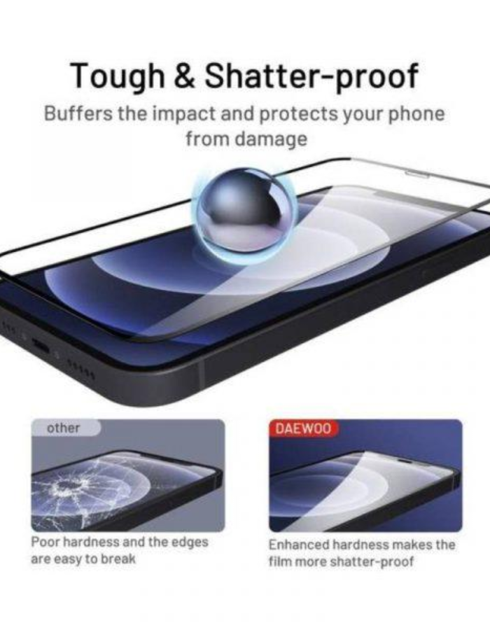 Dausen Screen Protector For iPhone 12 Mini