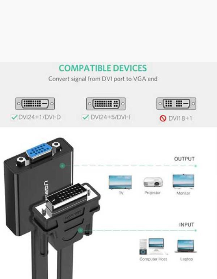 Ugreen DVI-D 24 +1 to VGA Flat Cable