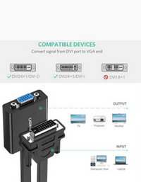 Ugreen DVI-D 24 +1 to VGA Flat Cable